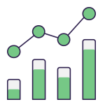 Assess performance over time