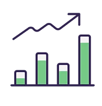 Measuring and monitoring operator performance