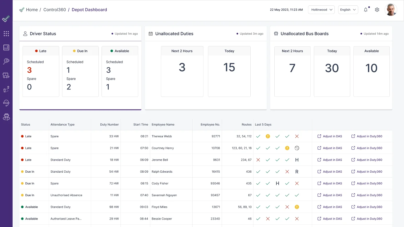 Control360 solution screenshot of driver status