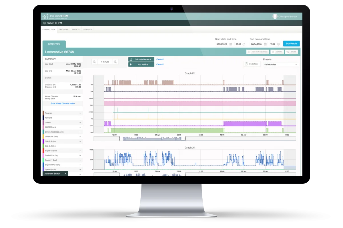 RailSmart remote conditioning monitoring